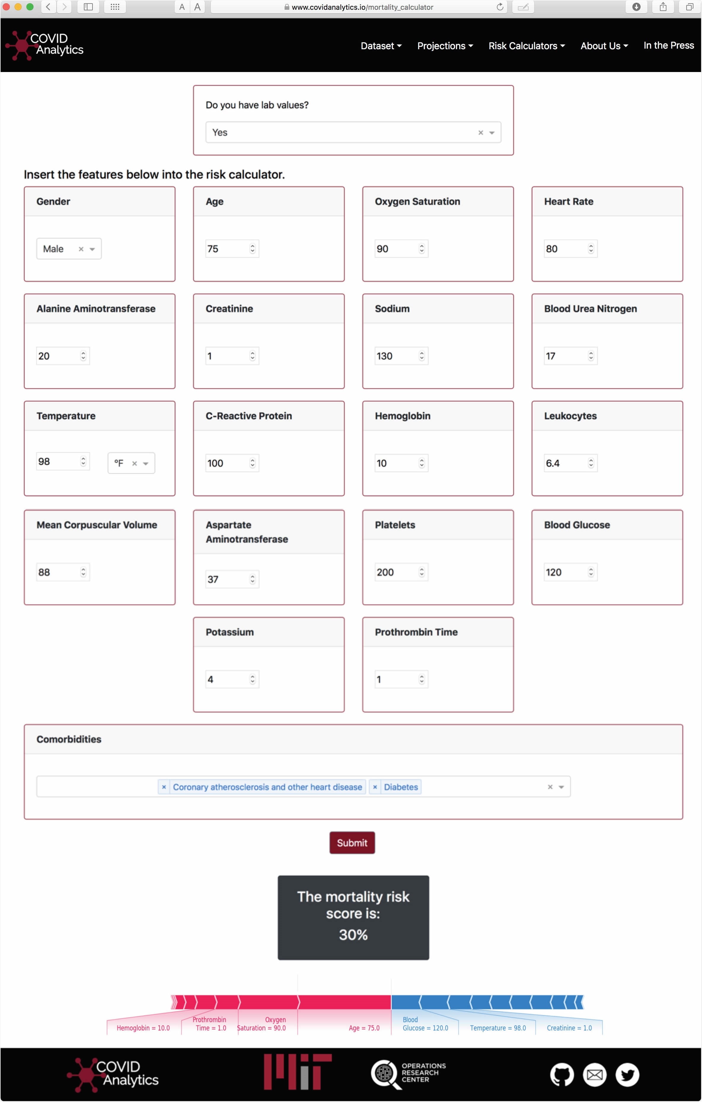 Visualisation de l'interface de la calculatrice. En utilisant le package SHAP, des interprétations personnalisées du score prédit sont fournies à l'utilisateur.