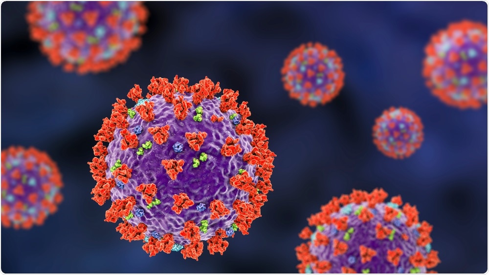 Virus SRAS-CoV-2 Virus SRAS-CoV-2