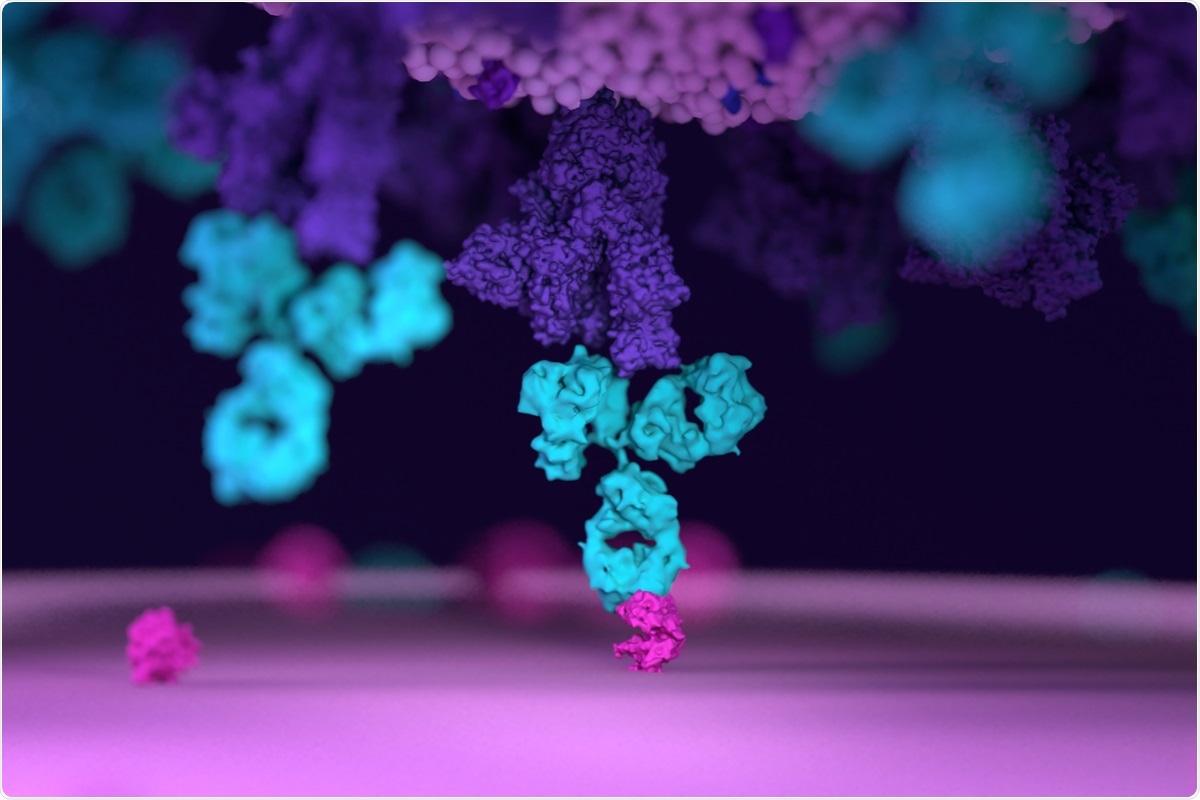 Study: Structural Analysis of Receptor Binding Domain Mutations in SARS-CoV-2 Variants of Concern that Modulate ACE2 and Antibody Binding. Image Credit: Design_Cells / Shutterstock