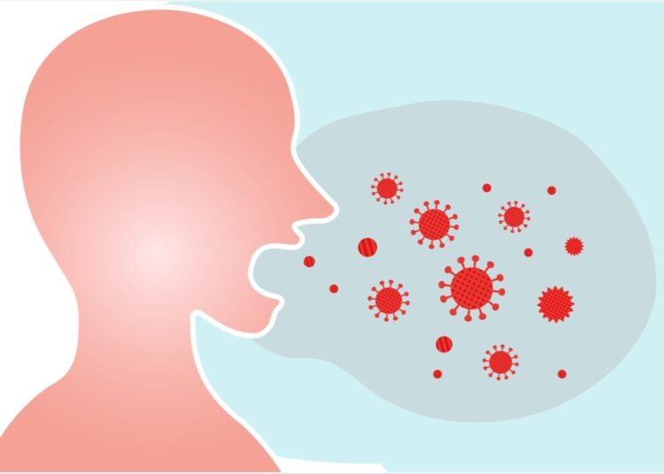 Une revue systématique des études in vitro évaluant l'efficacité des bains de bouche sur le SRAS-CoV-2
