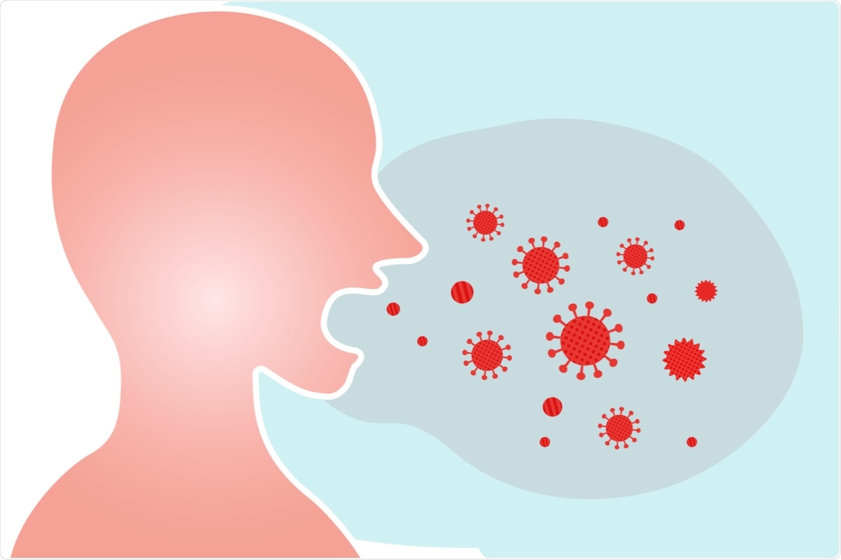Une revue systématique des études in vitro évaluant l'efficacité des bains de bouche sur le SRAS-CoV-2