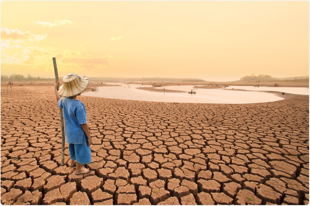 Climate Change