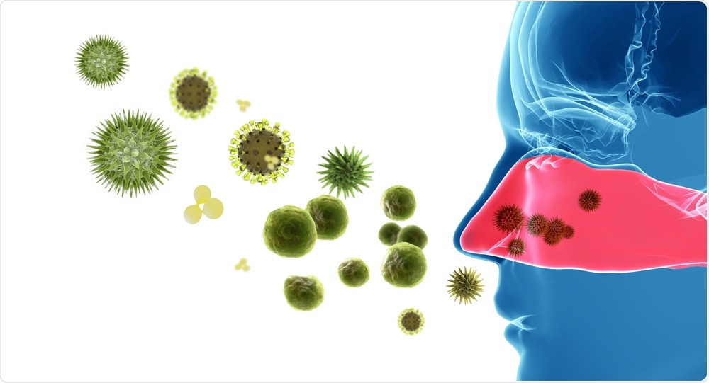 L'infection et la gravité du SRAS-CoV-2 sont fortement associées au microbiote nasal