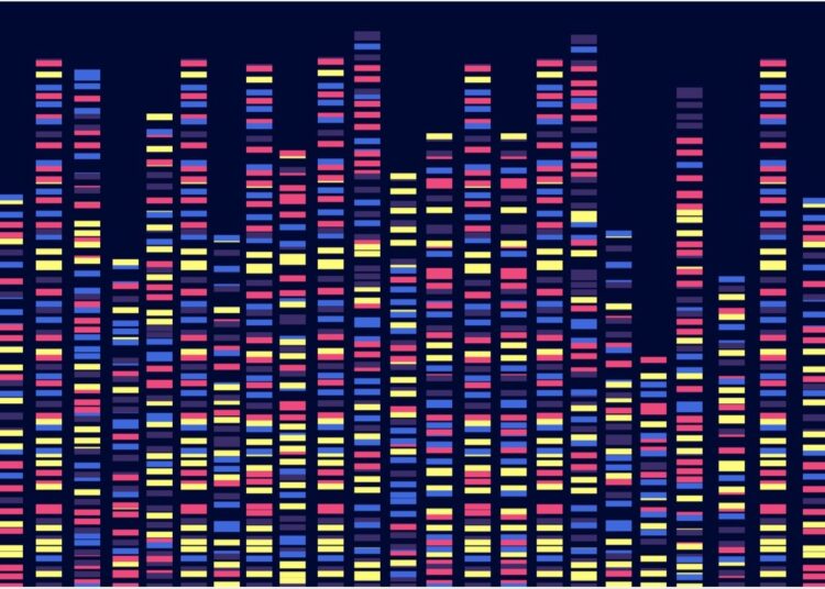 Une étude révèle des profils différentiels de glycoprotéines sanguines chez les patients COVID-19 symptomatiques et asymptomatiques