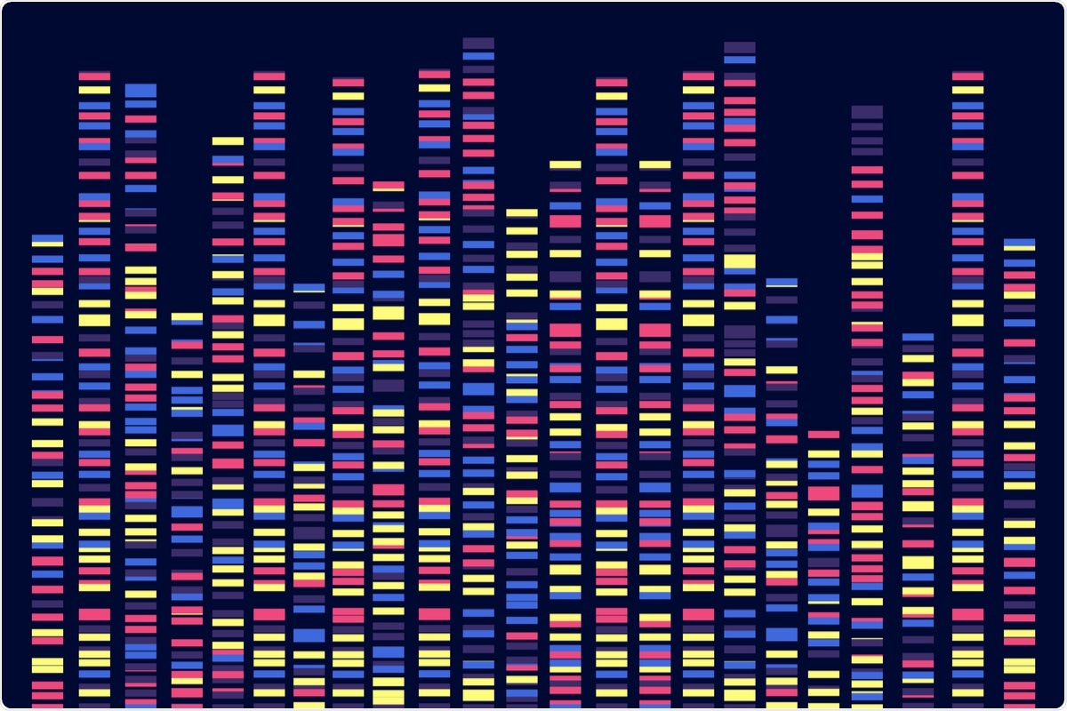 Une étude révèle des profils différentiels de glycoprotéines sanguines chez les patients COVID-19 symptomatiques et asymptomatiques