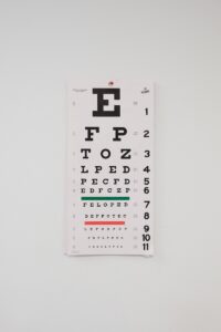 Quelles sont les raisons pour lesquelles les patients effectuent une chirurgie oculaire Lasik ?