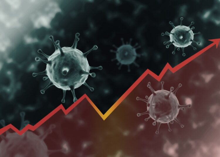 Study: Future COVID19 surges prediction based on SARS-CoV-2 mutations surveillance. Image Credit: Jasmine Nongrum/Shutterstock