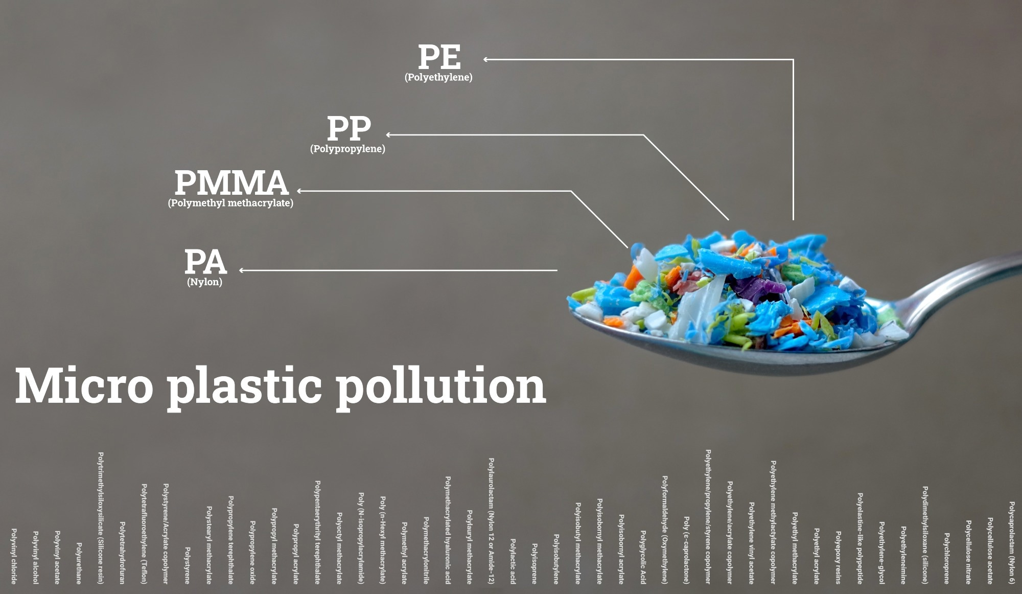 Study: The Association Between Microplastics and Microbiota in Placentas and Meconium: The First Evidence in Humans. Image Credit: SIVStockStudio / Shutterstock