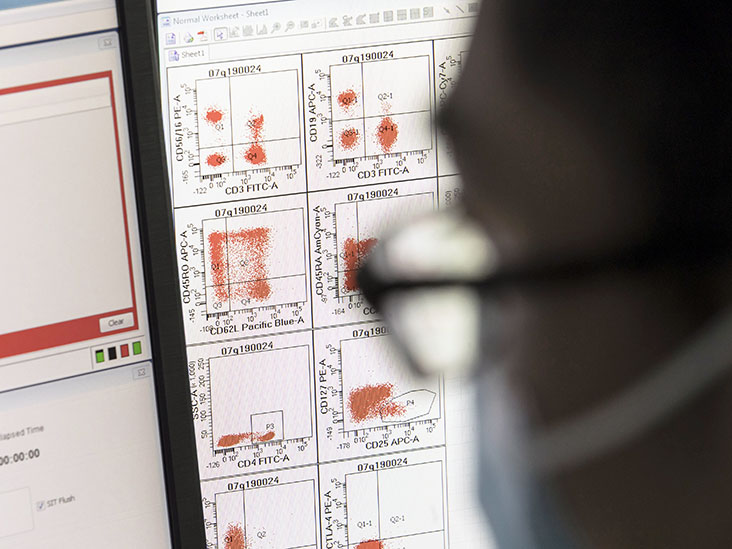 Le traitement du cancer est prometteur contre la sclérose en plaques dans une étude sur la souris