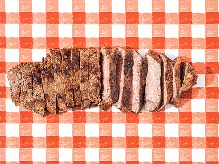 La viande rouge et le sucre peuvent causer le cancer colorectal chez les jeunes adultes