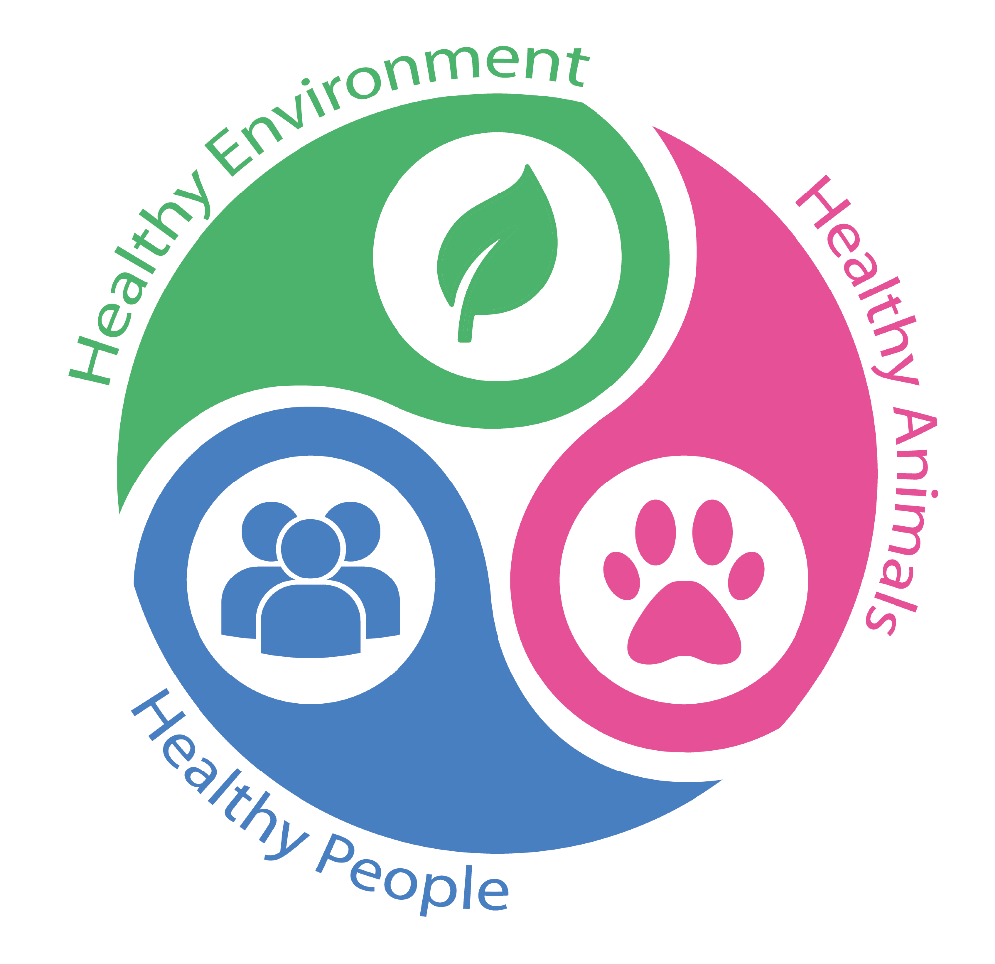 Webinaire vétérinaire CPD pour mettre en évidence les collaborations en santé animale et humaine