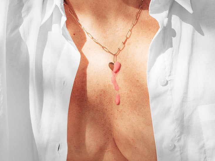 Des niveaux plus élevés de « produits chimiques éternels » trouvés chez les femmes atteintes d'un cancer du sein, de la peau et de l'ovaire