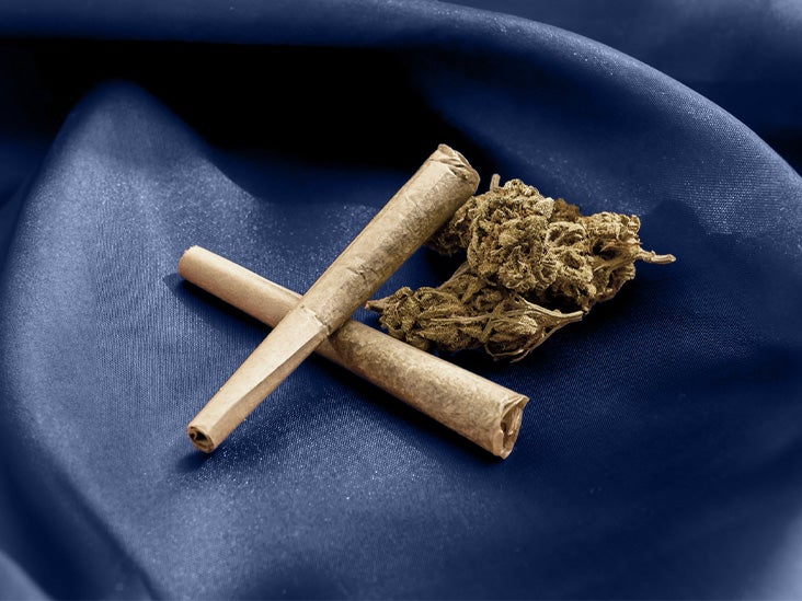 Santé cardiaque : comment les troubles liés à la consommation de cannabis peuvent augmenter le risque de maladie cardiovasculaire