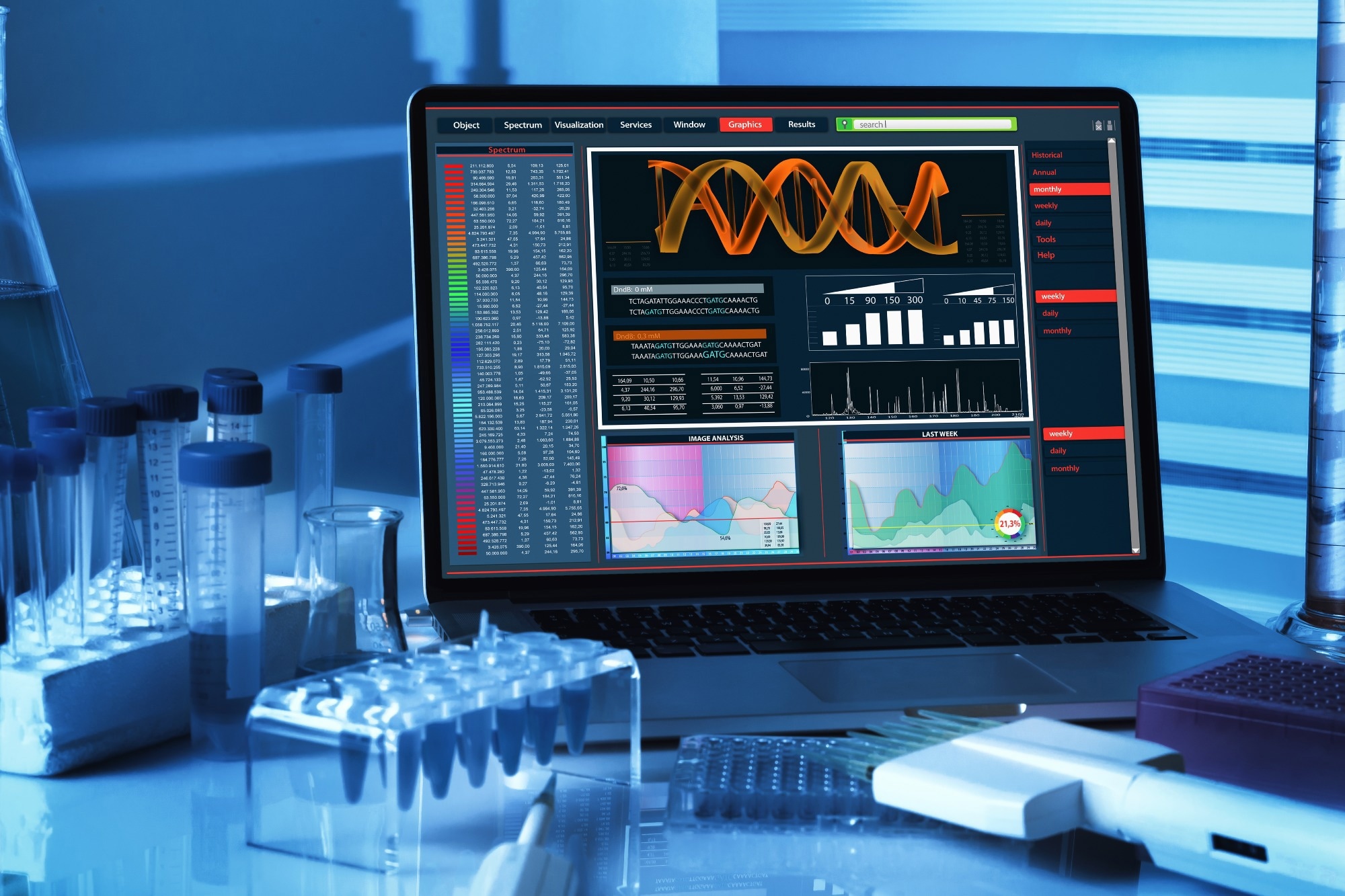 Study: DNA language models are powerful predictors of genome-wide variant effects. Image Credit: angellodeco/Shutterstock.com
