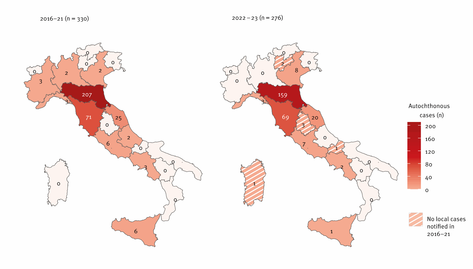 Répartition géographique des cas autochtones confirmés d'infection neuroinvasive par le virus Toscana, Italie, 2016-2023 (n = 606 cas) Les chiffres représentés correspondent au nombre cumulé de cas par région/province autonome (AP) d'infection/exposition pour chaque période (tel que notifié). dans le système national de surveillance). Pour 2016-2021, un total de 330 cas sont tracés au lieu de 331 car un cas n'avait pas de région d'infection/d'exposition identifiée. Les données vont jusqu'en janvier 2024. Une carte détaillée avec les régions/AP de l'Italie est fournie dans la figure supplémentaire S2. Le motif rayé représente les régions/AP où des infections neuroinvasives ont été contractées pour la première fois en 2022 ou 2023, selon les notifications/enquêtes de cas pour la période 2016-2023.