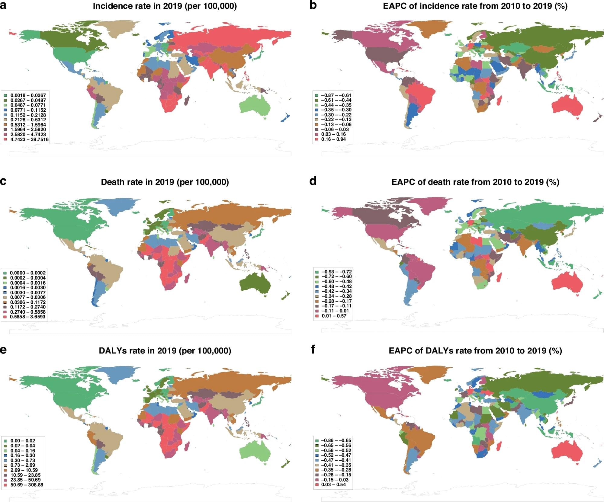 un taux d'incidence MDR - TB chez les enfants et les adolescents en 2019 dans les pays / territoires; BEAPC des enfants et des adolescents Taux d'incidence MDR - TB entre 2010 et 2019 dans les pays / territoires; Le taux de mortalité C MDR - TB chez les enfants et les adolescents atteints de la maladie en 2019. DES EAPC des enfants et des adolescents atteints de taux d'incidence MDR - TB entre 2010 et 2019. Taux Daly MDR - TB chez les enfants et les adolescents en 2019. Le taux de Dalys MDR - TB chez les enfants et les adolescents atteints de la maladie entre 2010 et 2019. Tuberculose multirésistante MDR - TB; L'EAPC a estimé le pourcentage annuel; Année de vie ajustée en fonction des handicaps de Daly).