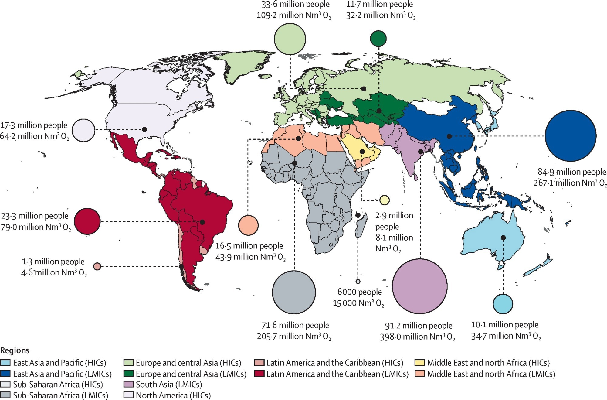 La localisation des personnes ayant des besoins aigus en oxygène médical et chirurgical en 2021, et un volume minimum d'oxygène requis pour répondre aux besoins, par la région de la Banque mondiale, notez que ce chiffre exclut les exigences d'oxygène liées au Covid-19. Le besoin d'oxygène est représenté par les cercles, dont les tailles sont proportionnelles au nombre de personnes dans cette région qui ont besoin d'oxygénothérapie médicale. Le volume minimum d'oxygène requis pour répondre aux besoins a été calculé à l'aide de données pour les débits et la durée de flux recommandés et habituels pour diverses conditions et n'assume aucune inefficacité dans l'utilisation de l'oxygène et aucun gaspillage ou inefficacité dans la production, l'alimentation et la distribution en amygène.