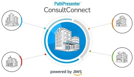 PathPresenter présente ConsumentConnect, un portail Web Zero Footprint pour les secondes opinions distantes