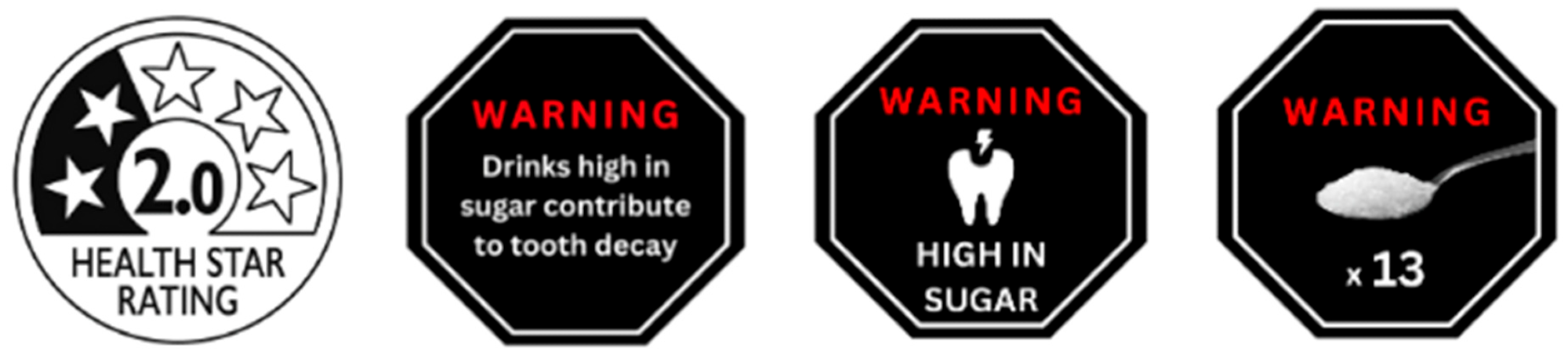 4 Types de cote de sucre: Évaluation des étoiles, avertissement de texte, avertissement d'image de désintégration de la dents et cuillère à café d'avertissement de sucre