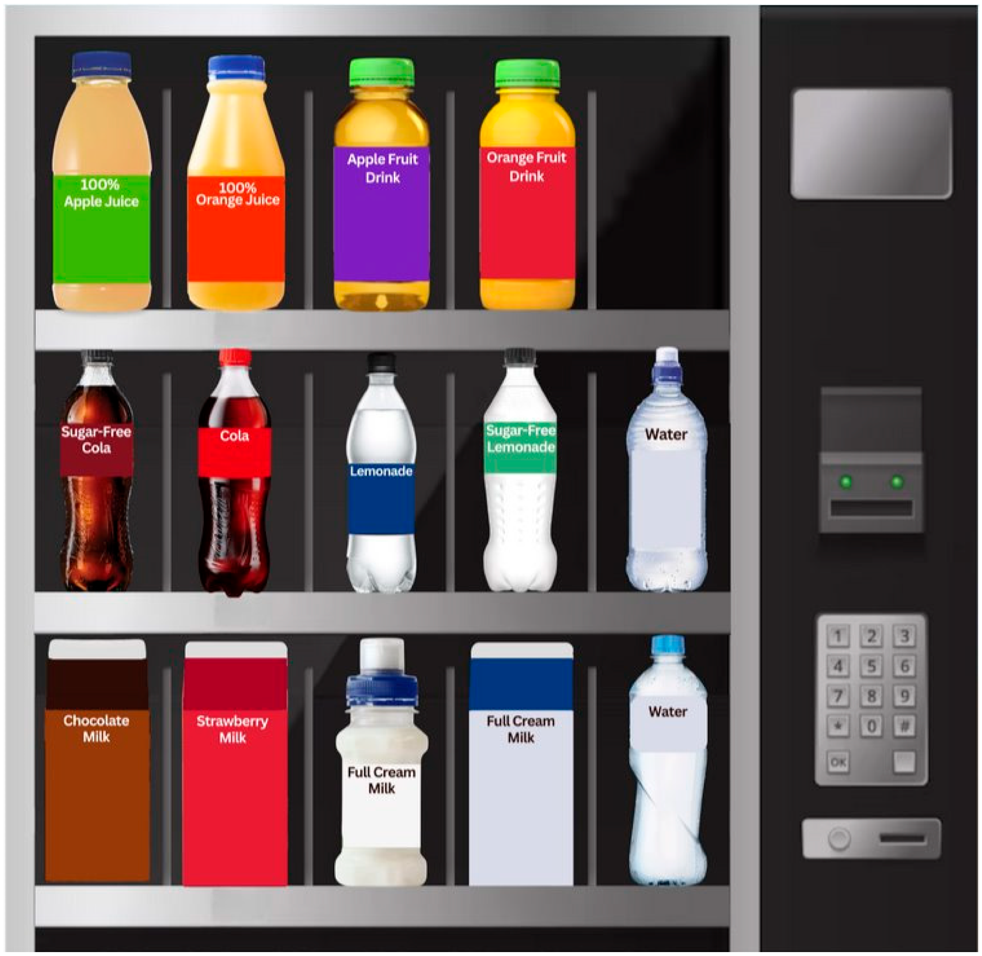 Un distributeur automatique simulé présente une variété de boissons, dont 100% de jus de fruits, des boissons aux fruits, des boissons gazeuses, des sodas sans sucre, du lait aromatisé, du lait nature et de l'eau en bouteille.
