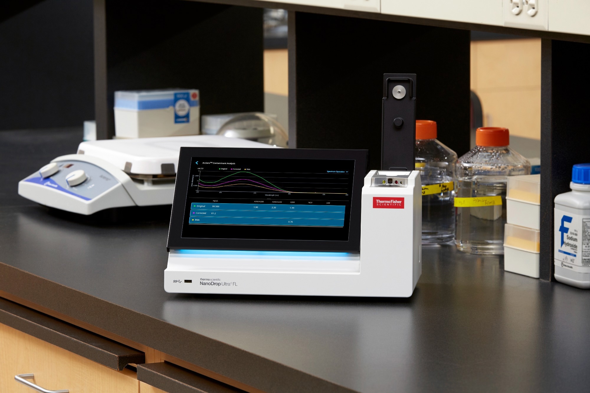 Evolving spectrophotometry for modern biopharma workflows