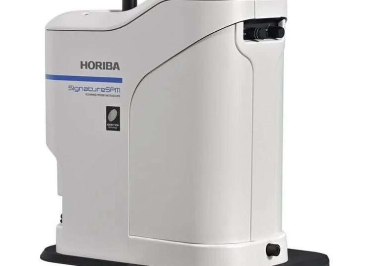 Signatures de Horiba: mesures colocalisées simultanées