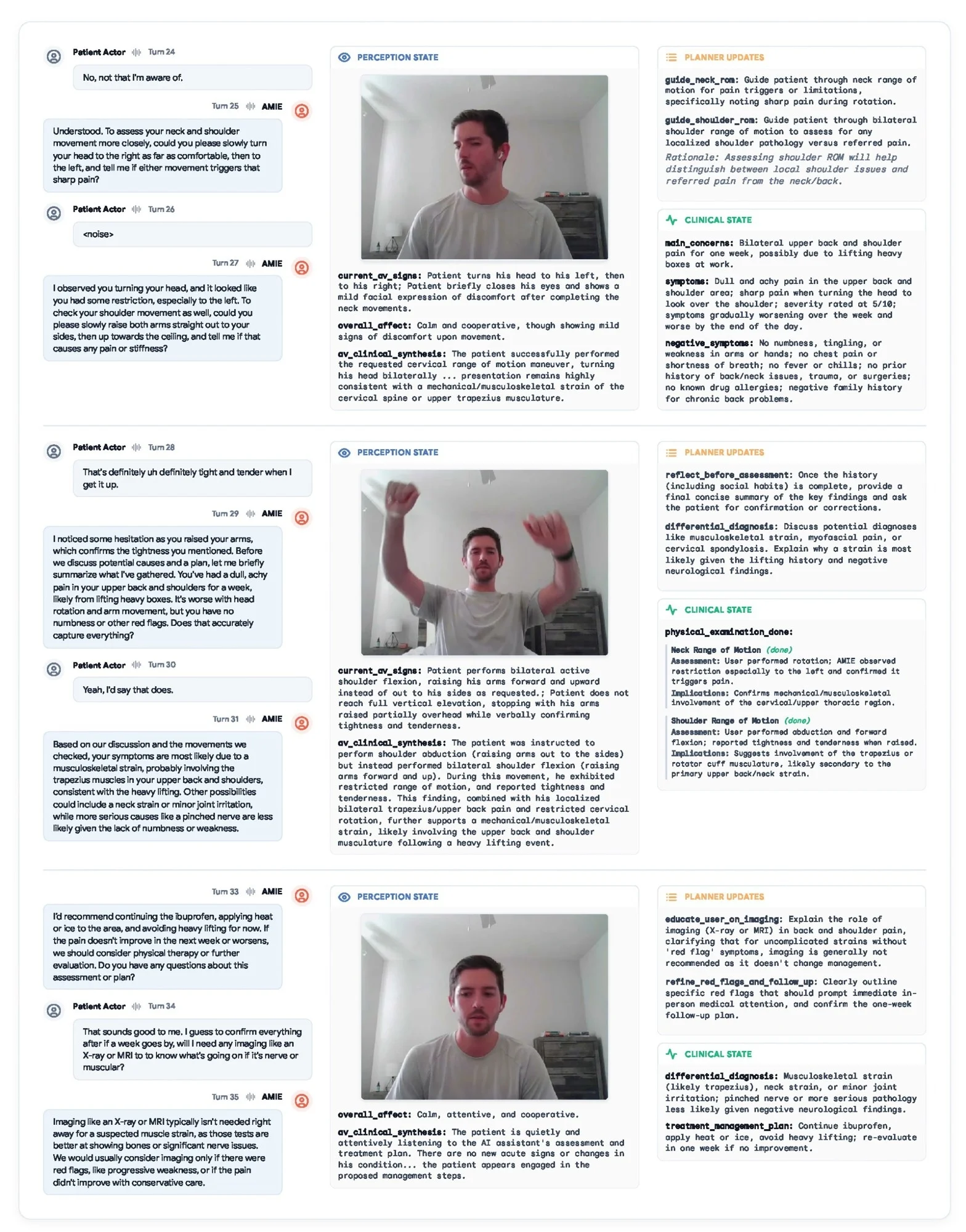 Exemple d'interaction AMIE présentant les activités des agents Talker, Perception et Planner.