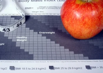 Une étude Rutgers soutient les mesures de la taille pour le dépistage systématique de l'obésité
