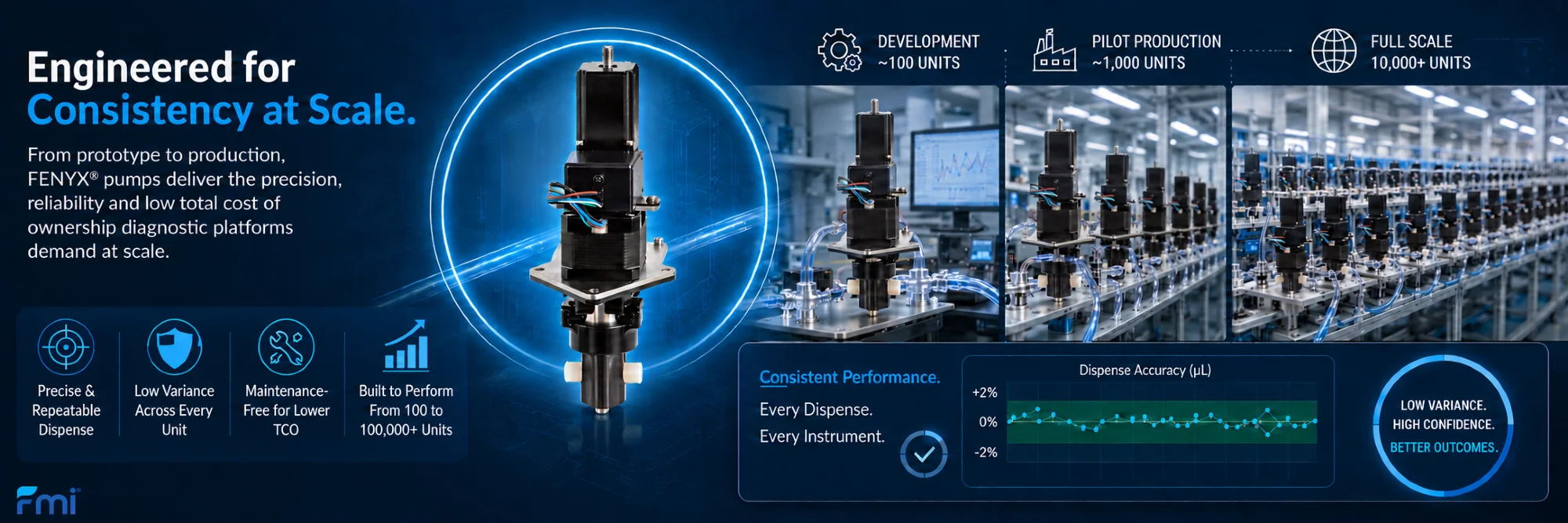 Concevoir une architecture fluidique pour des plateformes de diagnostic évolutives